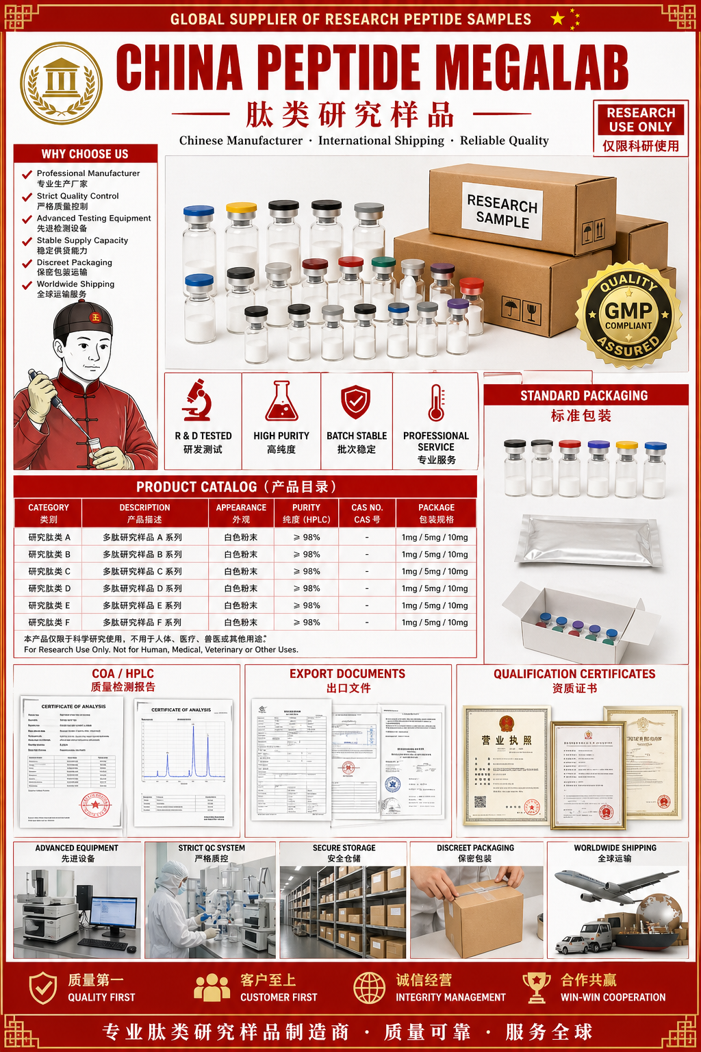 Red white supplier file