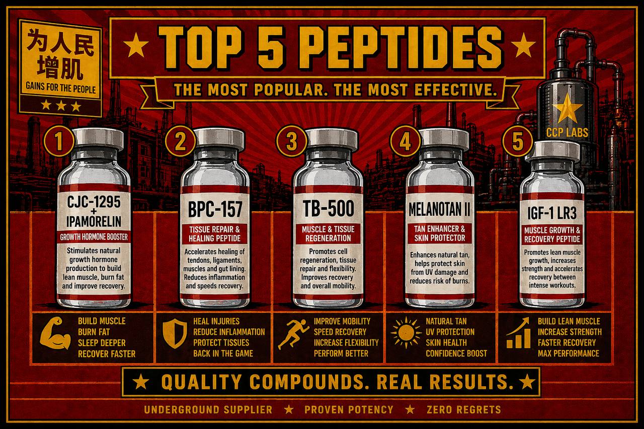 Top 5 peptides CCP Labs file